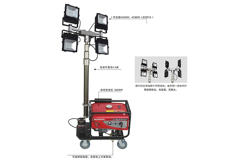 全方位自動(dòng)升降工作燈